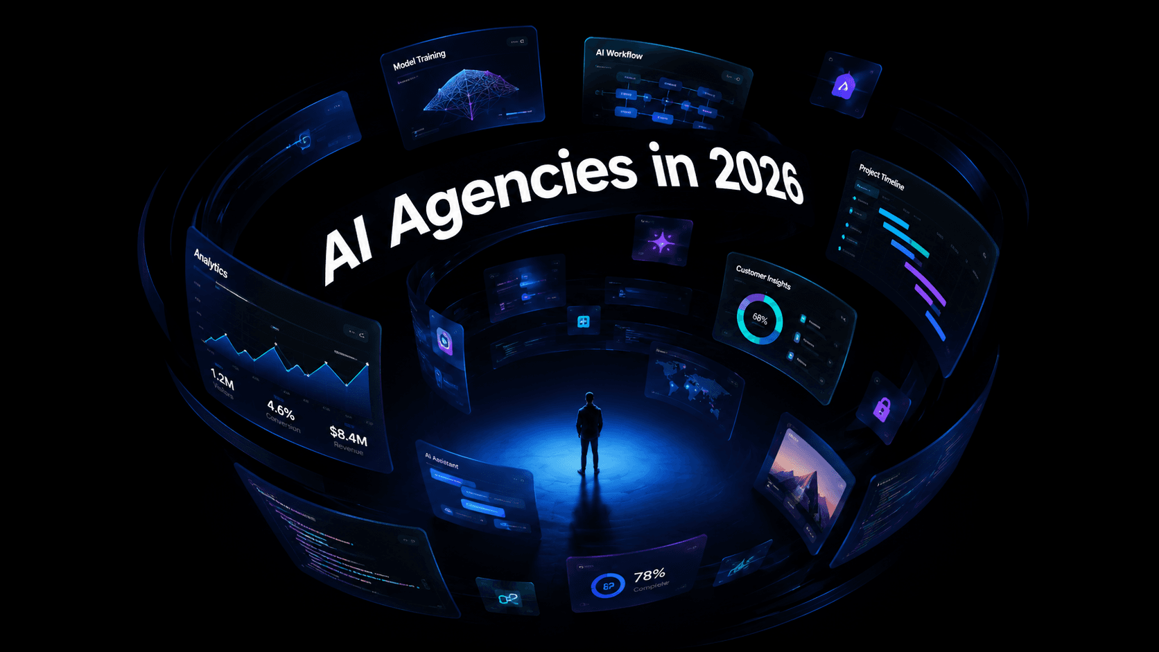 AI agency in 2026